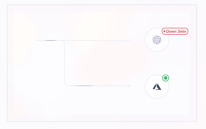 reliability-provider-fallback